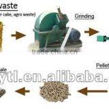 Hot Sell Wood Pellet Granulator thumbnail-4