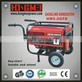 100% COPPER GASOLINE GENERATOR thumbnail-1