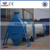 Professional Drying Sand, Slag, Coal, Wood, Bagasse, Sawdust Rotary Dryer thumbnail-2