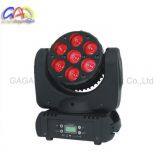 7*15W RGBW Razor Beam Mini LED Moving Head (GA-LM0715) thumbnail-4