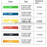 50 60cm Resistance Loop Bands -Latex Exercise Loop Bands Set of 4 for Working Out or Physical Therapy thumbnail-2