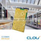 Ultra Stable Uhf Rfid Reader Module for Develop ODM Fixed Reader
