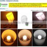 NEW CE Rohs Switch On/off Dimmable Smart/intelligent Led Bulb thumbnail-2
