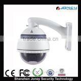 HD-AHD Panoramic 180 Degree Dome Camera