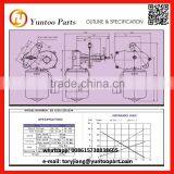 12nm/mim Torque Bus Wiper Motor Rear Wiper Motor for MPV thumbnail-2