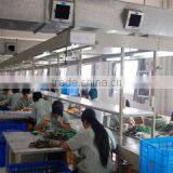 Jinhua Luckarm Electric Co., Ltd. company overview - view 3 thumbnail