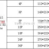 Double Rows Copper Terminal Surface Mount Plastic Electric Distribution Box thumbnail-4