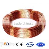 2015 New !!! copper wire /copper wire rod(manufatory)