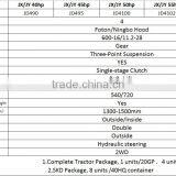 45HP Fram Wheel Tractor for Sale thumbnail-6