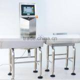 Automatic Check Weigher