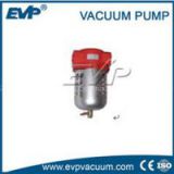 VAF Vacuum Liquid and Dust Filter