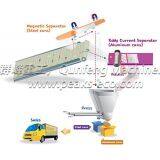 Magnetic Separator thumbnail-5