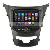 High Performance Android 5.1.1 Touch Screen Car GPS Navigation thumbnail-1