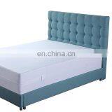 100% Polyester Knitted Elastic Fabric Bed Bug Proof Mattress Encasement With Zipper thumbnail-2