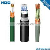 Stranded Conductor Type and Copper Conductor Material Underwater Electrical Wire thumbnail-6