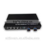 Ethernet Fiber Optics 10/100BaseTX - 100BaseFX Switching Converters thumbnail-3