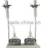 Petroleum Products Water Content Tester(Double Units)