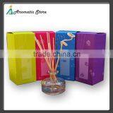 Hot Selling 150ml Home Perfume Reed Diffuser