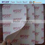 Cellulose Paper Insole Board From WODE