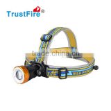 hot new products for 2016 Trustfire H1 cree xml t6 led 400 lumens bike headlight