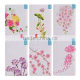 Credit Card Size Power Bank,portable 2300 Mah Power Bank Mobile Power Supply Discount Free Inspection thumbnail-5