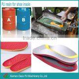Wholesale Polyurethane Resin for Shoe Insole
