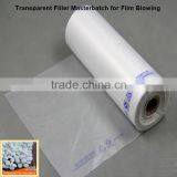 Transparent Masterbatch Price From China Masterbatch Manufacturer thumbnail-4