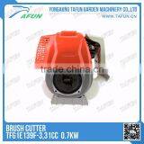 4 Stroke Gasoline Garss Garden Trimmer /brush Cutter/brush Grass Cutter for Sale(TFG1E139F-3) thumbnail-4