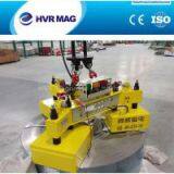 Electro Permanent Lifting Magnet for Lifting Steel Coil thumbnail-3