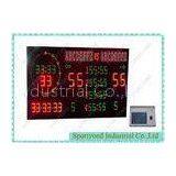 Gymnasium Electronic Basketball Scoreboards , Digits And Letters Scorer Display thumbnail-1