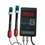 On-line PH Monitor