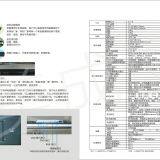 All in One Touch PC thumbnail-3