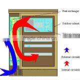 Heat Exchanger for Cabinet YX04-22DH thumbnail-2