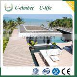 High Quality and Inexpensive Price WPC Decking Flooring thumbnail-5