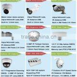 High Quality Security Cctv Ptz ip Camera PTZ Cctv System thumbnail-3
