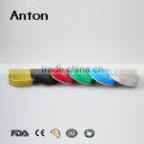 Colored Metal Tinplate Glass Caps for Glass Jar thumbnail-4