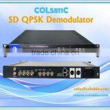 Tv Demodulator IRD for Conax Irdeto BISS