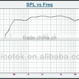 TSCT-3401 40W/80W Diaphragm Titanium Horn Tweeter Compression Driver thumbnail-4