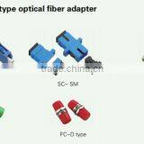 Optical Fiber Adapter Series Hot Sales