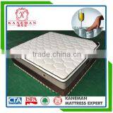 Popular Roll Packed Euro Pillow Top Pocket Spring Memory Foam Mattress thumbnail-3