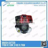 31CC 0.7KW Four Stroke Back Pack Gasoline Brush Cutter (TFBG1E139F ) thumbnail-2
