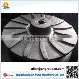 Chrome Alloy Rubber Materials Slurry Pump Spare Parts thumbnail-5
