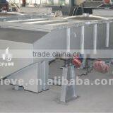Carbon Steel Linear Vibrating Screen-- we Have the Longest Warranty thumbnail-1