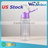 BPA-FREE Tritan Fruit Infuser Infusion Water Bottle for Naturally Flavored Fresh Drinking Bottles With Multi-Purpose Flip-top thumbnail-3