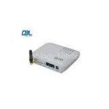 PPPoE VoIP GSM Gateway SMS Static IP , Voip Call Termination thumbnail-1