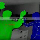 VR AR Develop Sensor Primsense Carime 1.08 Sensor 3D Scanner in Stock thumbnail-3