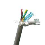High-grade Multi Core Flexible Communication Telephone Cable With Best Price thumbnail-2