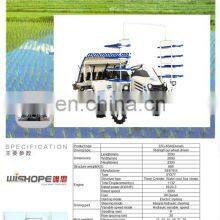 8 Rows Riding Type Rice Transplanter thumbnail-3