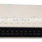 GONU1100W Ethernet+CATV+Wi-Fi GEPON ONU thumbnail-3