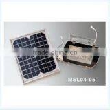 Solar Led Flood Light